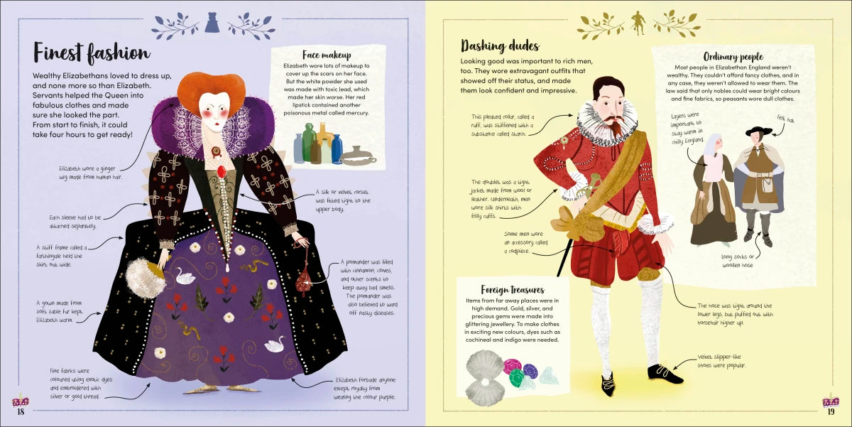 Elizabeth I US - Paperback / softback