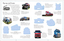 Ultimate Sticker Book: Truck US - Paperback / softback