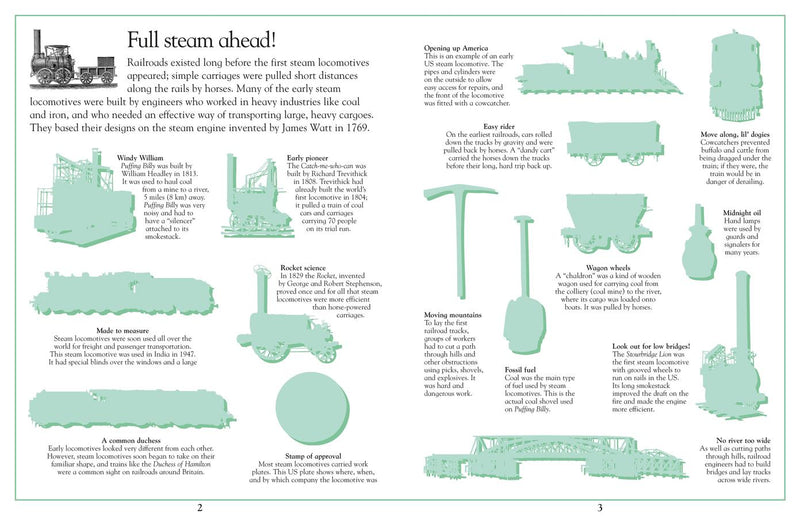 Ultimate Sticker Book: Train US - Paperback / softback