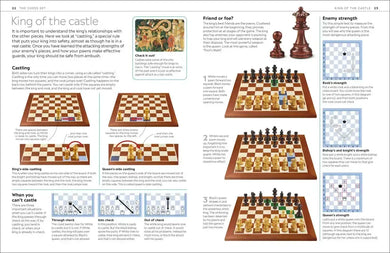 Chess for Kids US - Paperback / softback