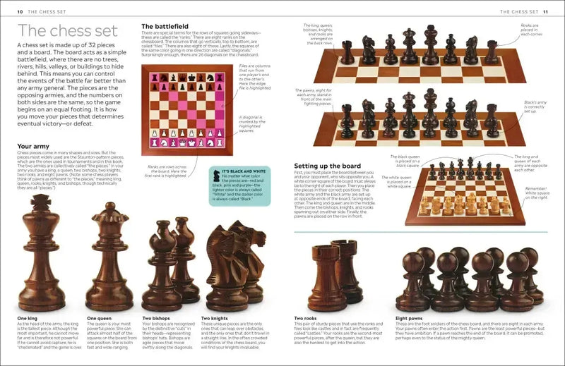 Chess for Kids US - Paperback / softback