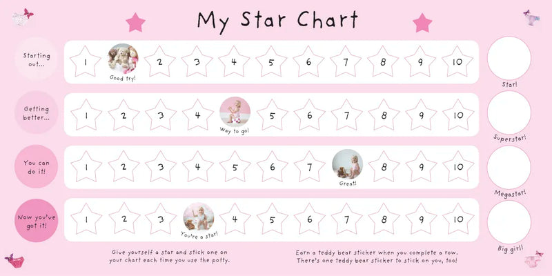 Girls Use the Potty! US - Paperback / softback