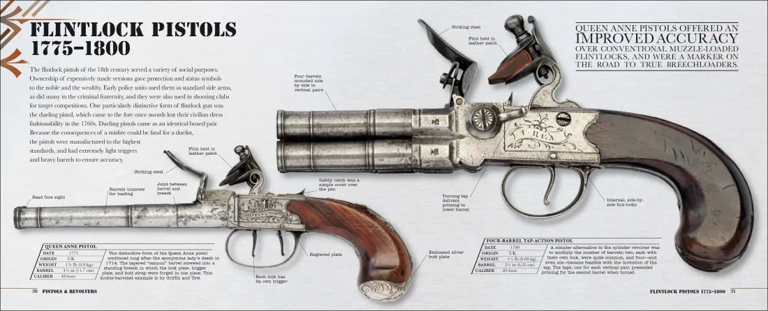 Gun US - Paperback / softback