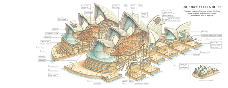 The Story of Buildings US - Hardback