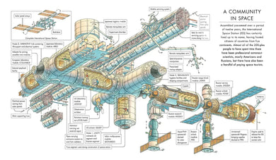 Exploring Space: From Galileo to the Mars Rover and Beyond US - Hardback