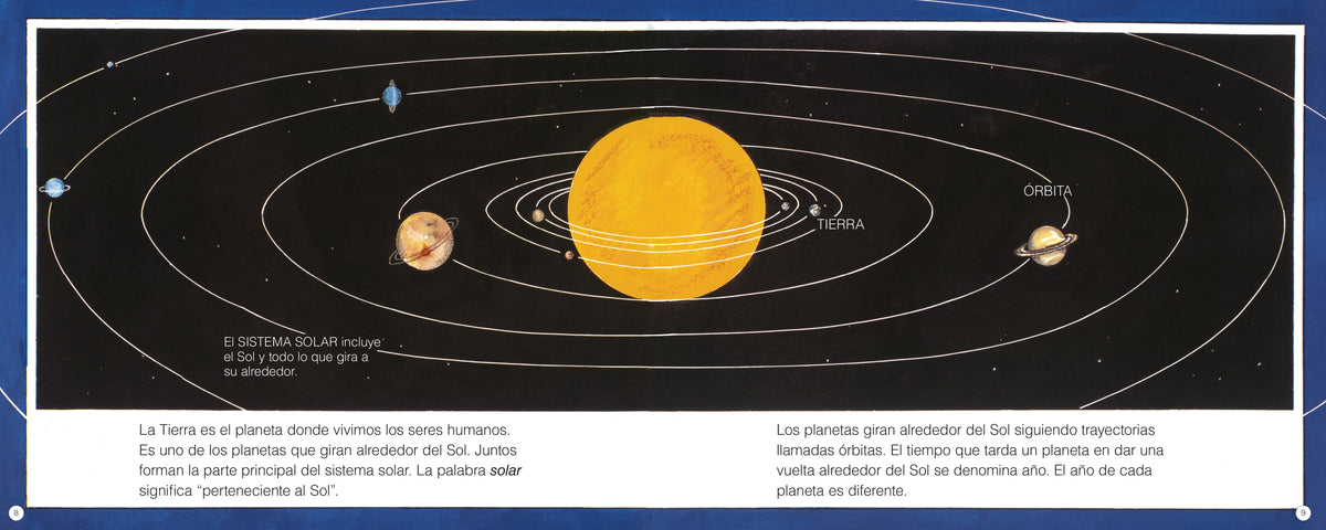 Los Planetas interior 2 (ISBN 9780823460786)