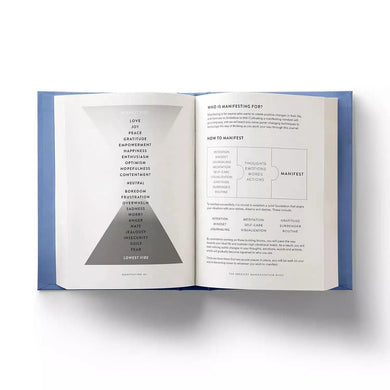 Greatest Manifestation Book, The (Vex King)-Nonfiction: 參考百科 Reference & Encyclopedia-買書書 BuyBookBook