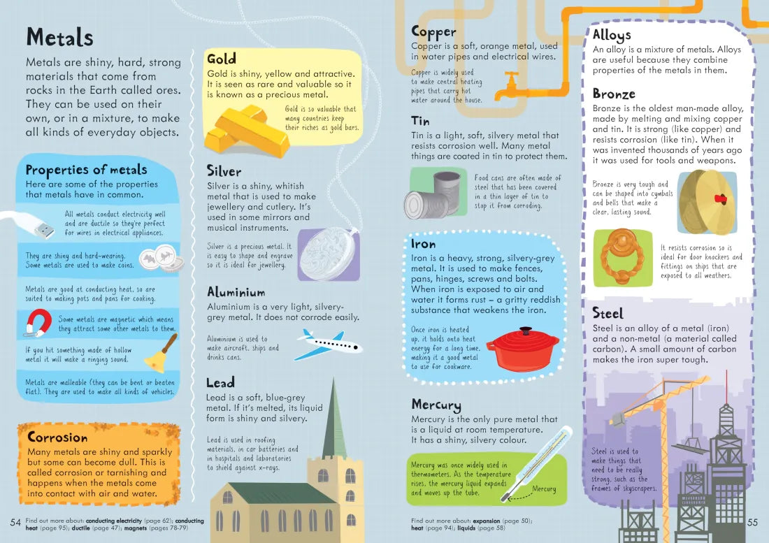 Junior Illustrated Science Dictionary GB - Paperback / softback