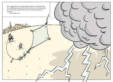 Big Ideas that Changed the World