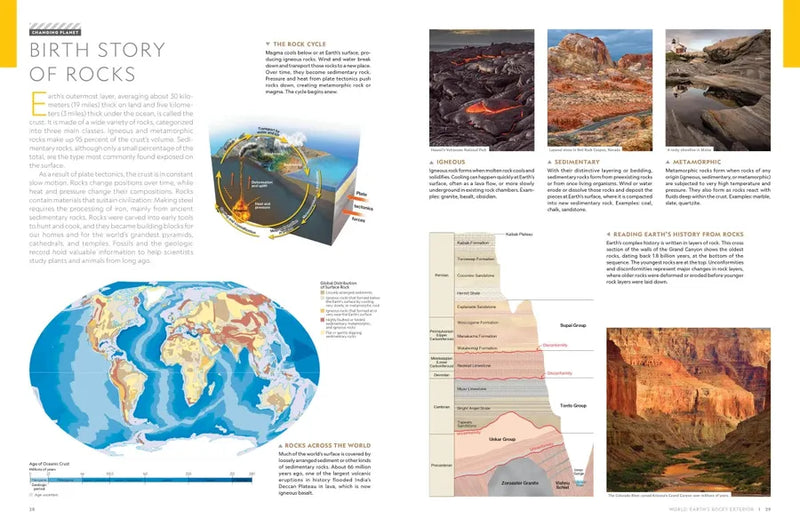 National Geographic Family Reference Atlas 5th Edition