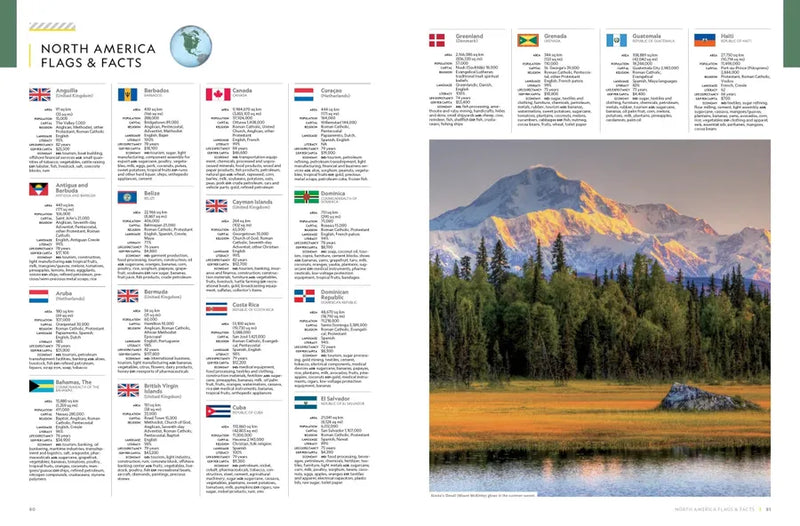 National Geographic Concise Atlas of the World, 5th edition US - Paperback / softback