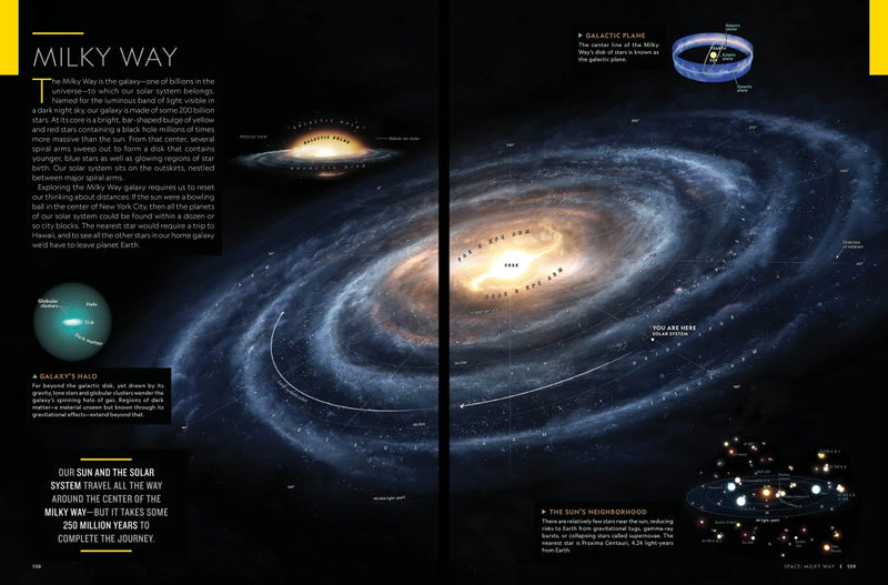 National Geographic Concise Atlas of the World, 5th edition US - Paperback / softback