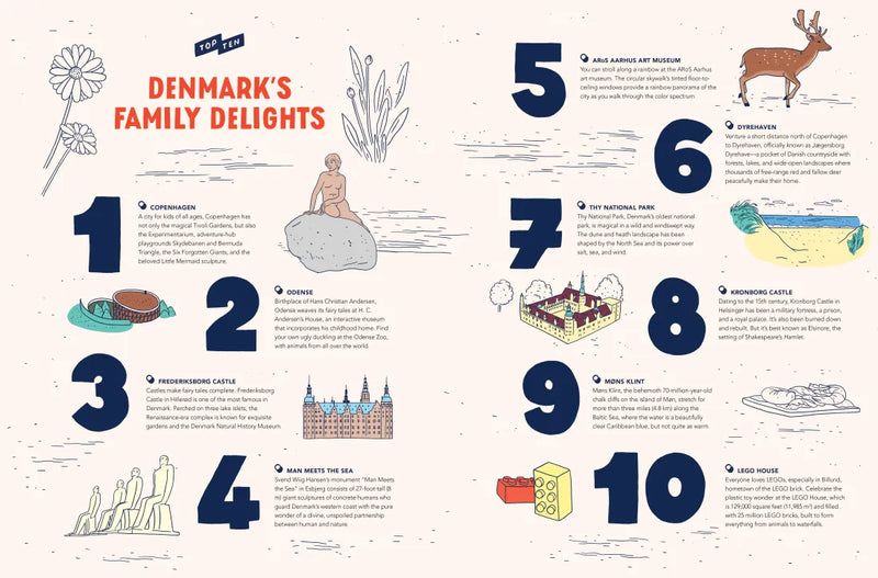 The Traveler's Atlas of the World US - Hardback