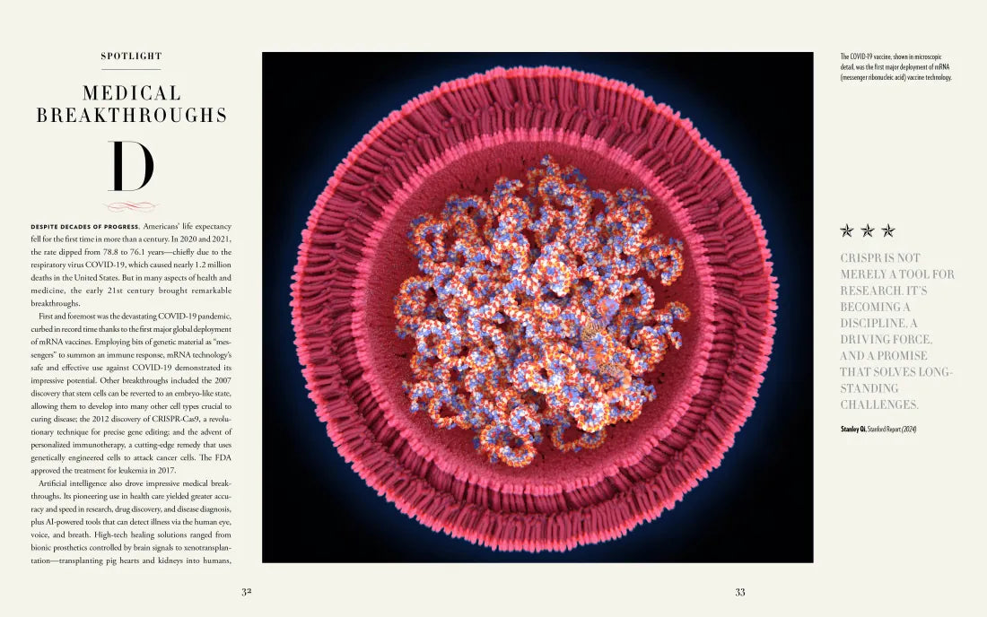 1,000 Days in America US - Hardback