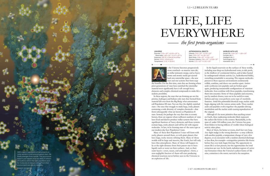 The Grand Cosmic Story US - Hardback