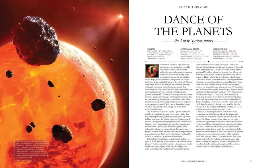 The Grand Cosmic Story US - Hardback