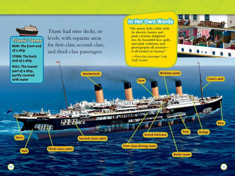 Titanic (National Geographic Kids Readers, Level 3) US - Paperback / softback