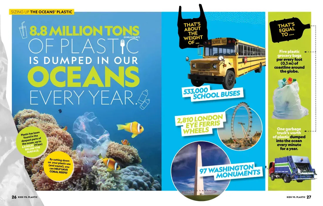 Kids vs. Plastic US - Paperback / softback