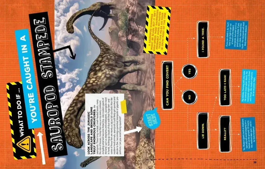 How to Survive in the Age of Dinosaurs US - Paperback / softback