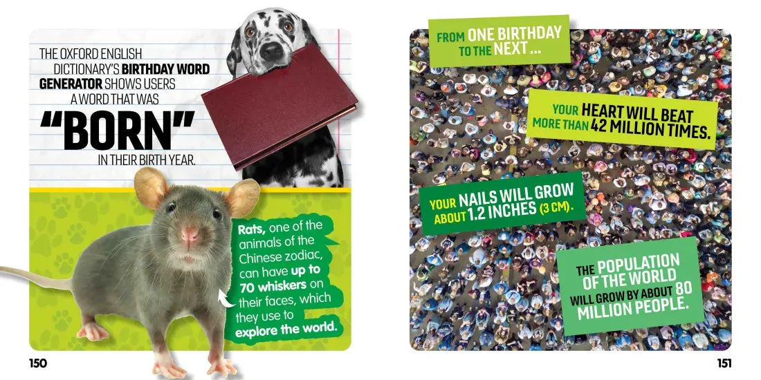 Weird But True! Birthdays US - Paperback / softback
