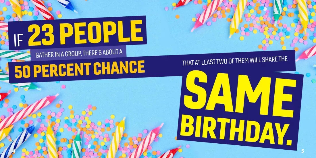 Weird But True! Birthdays US - Paperback / softback