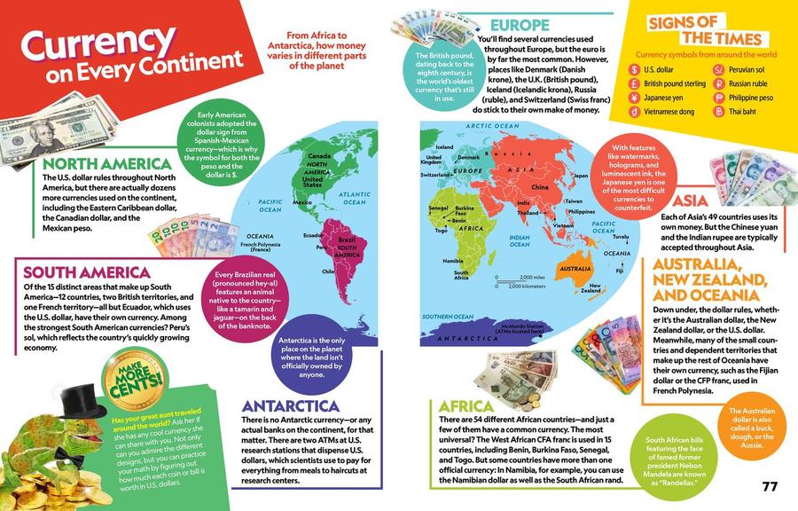 Not-So-Common Cents US - Paperback / softback