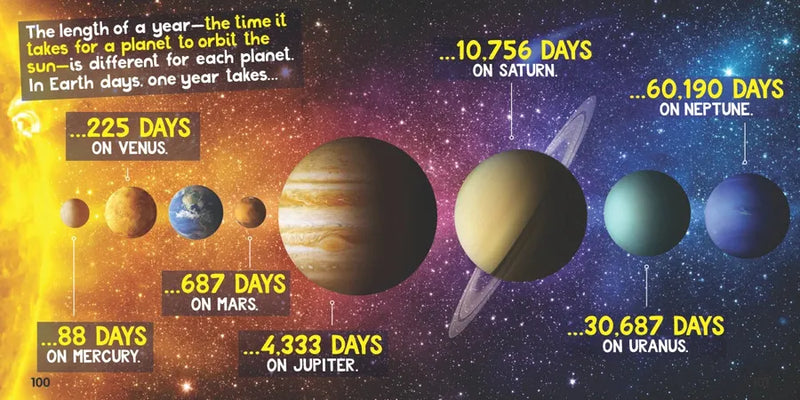 Weird But True! Space US - Paperback / softback