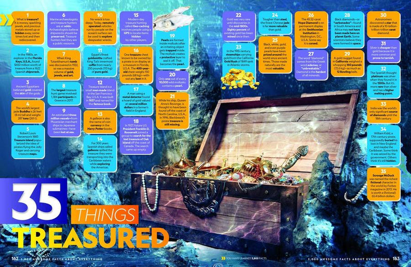 5,000 Awesome Facts (About Everything!): Updated and Expanded! US - Hardback (9781426376146)