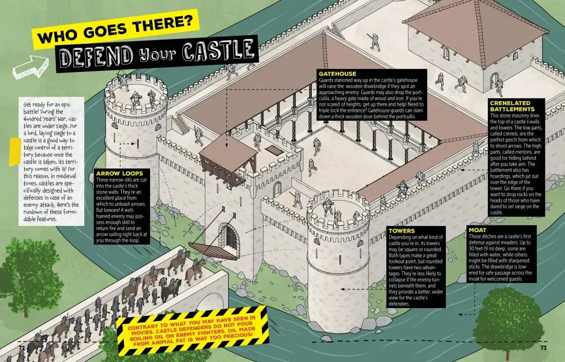 How to Survive in the Age of Knights US - Hardback