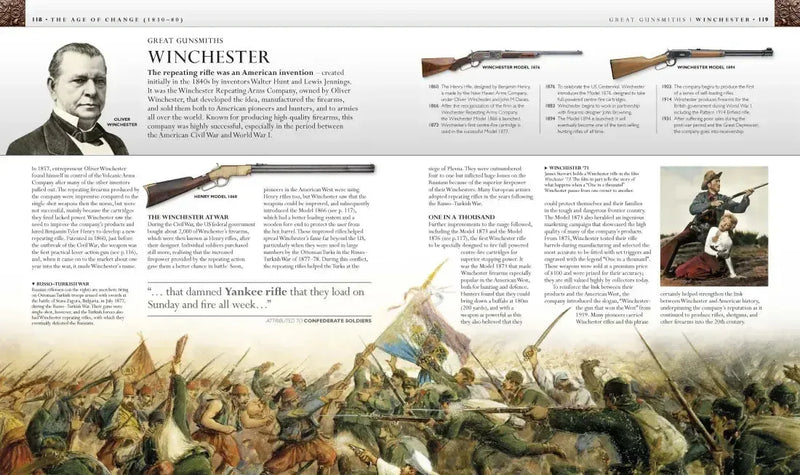 Firearms: An Illustrated History US - Hardback
