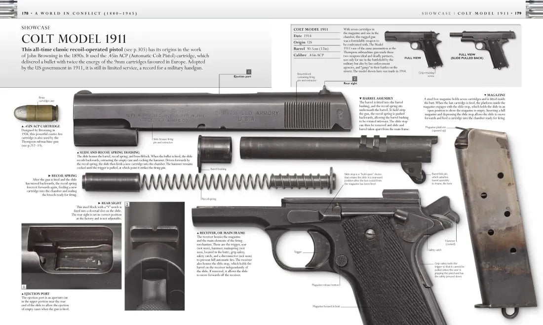 Firearms: An Illustrated History US - Hardback