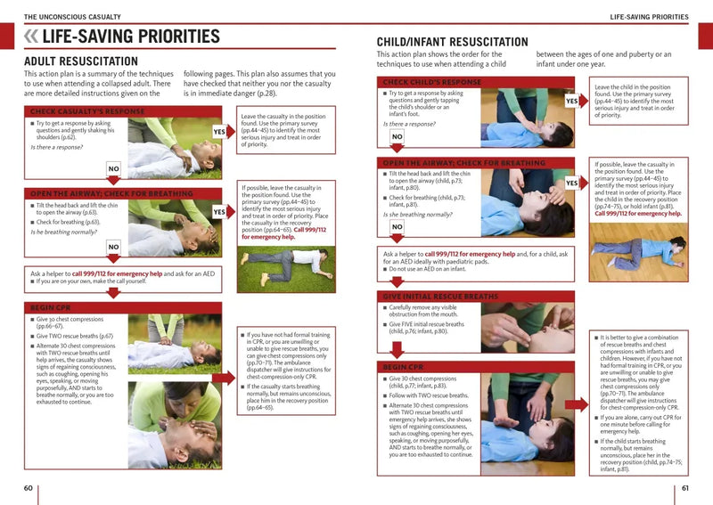 ACEP First Aid Manual 5th Edition US - Paperback / softback