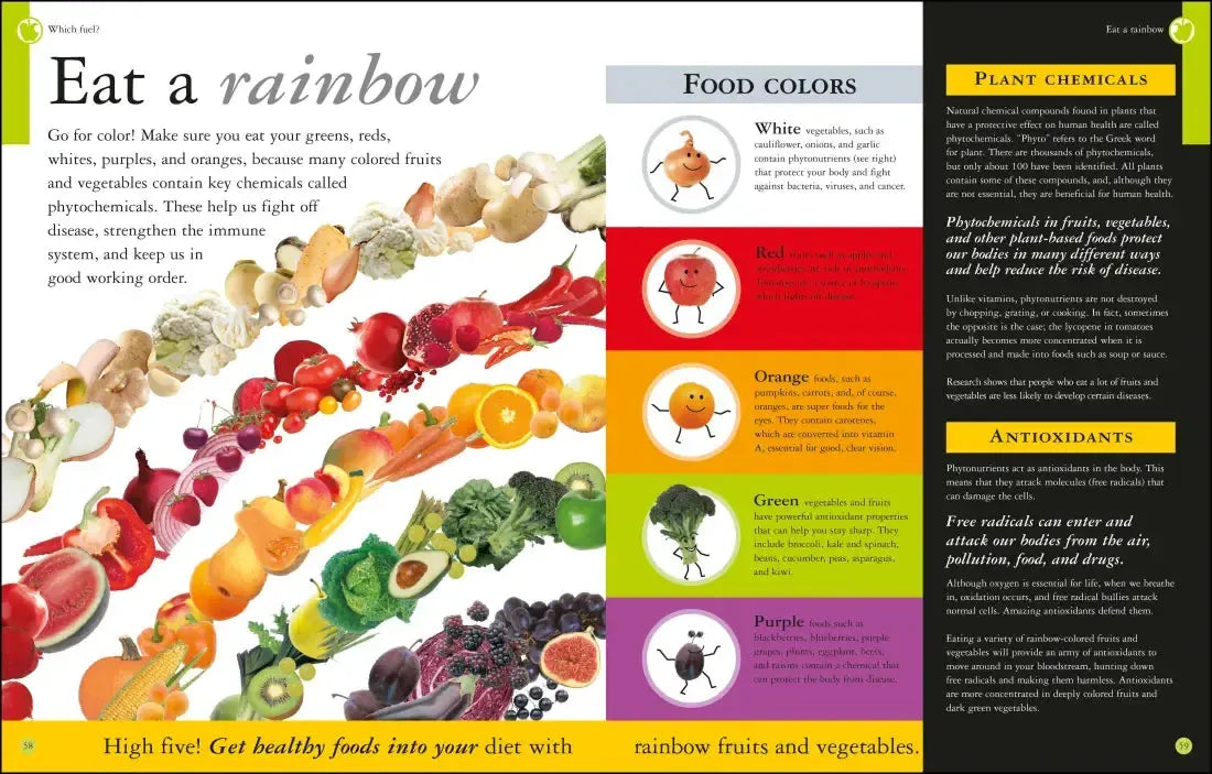Are You What You Eat? US - Hardback