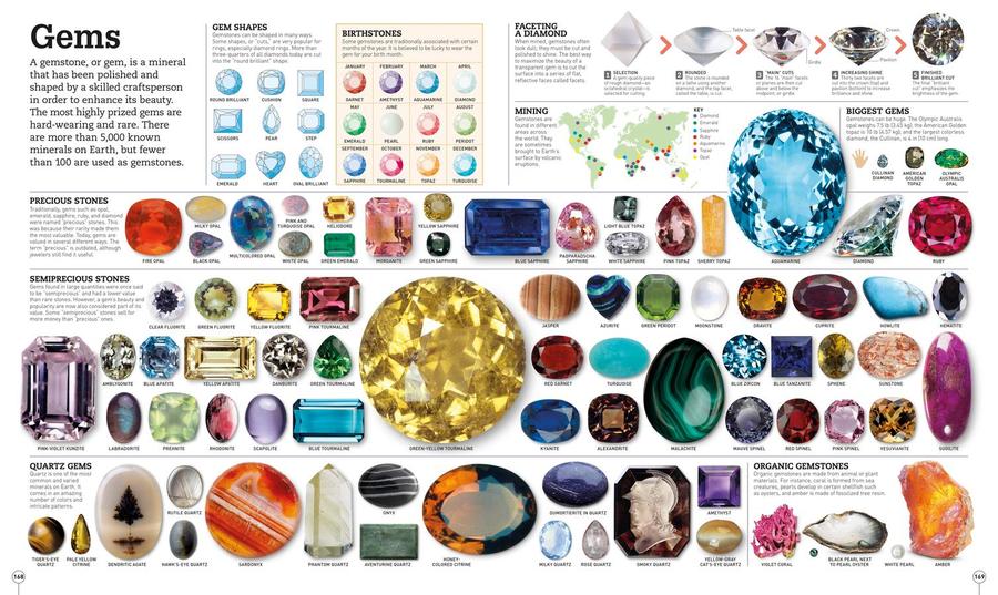 Picturepedia, Second Edition US - Hardback