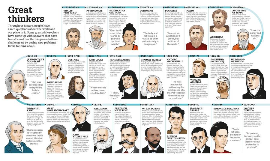 Picturepedia, Second Edition US - Hardback