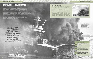 World War II: Visual Encyclopedia US - Hardback