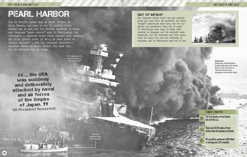 World War II: Visual Encyclopedia US - Hardback