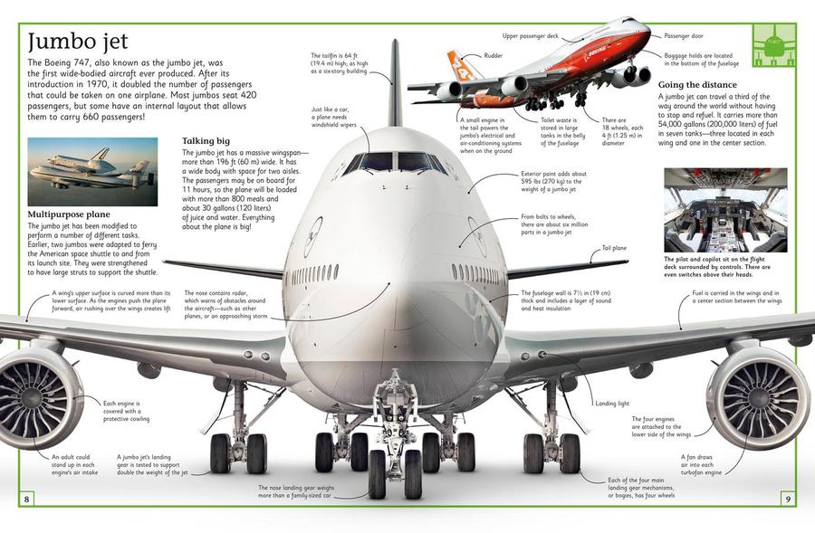 The Big Book of Airplanes US - Hardback