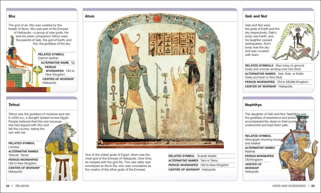Pocket Genius: Ancient Egypt US - Paperback / softback