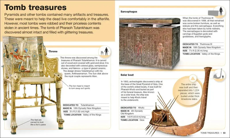 Pocket Genius: Ancient Egypt US - Paperback / softback