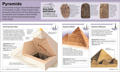 Pocket Genius: Ancient Egypt US - Paperback / softback