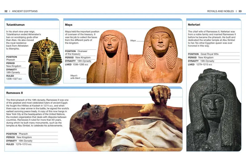 Pocket Genius: Ancient Egypt US - Paperback / softback