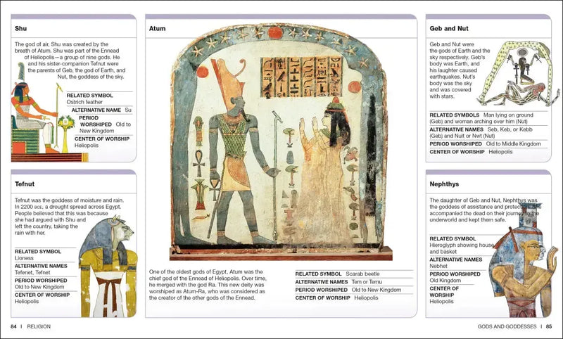 Pocket Genius: Ancient Egypt US - Paperback / softback