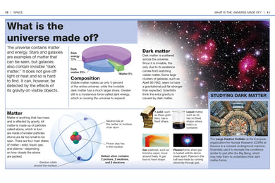 Pocket Genius: Space US - Paperback / softback