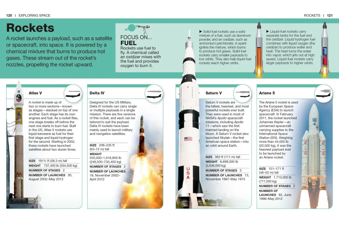Pocket Genius: Space US - Paperback / softback
