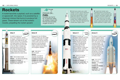 Pocket Genius: Space US - Paperback / softback