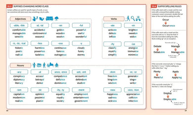 English for Everyone: English Grammar Guide US - Book