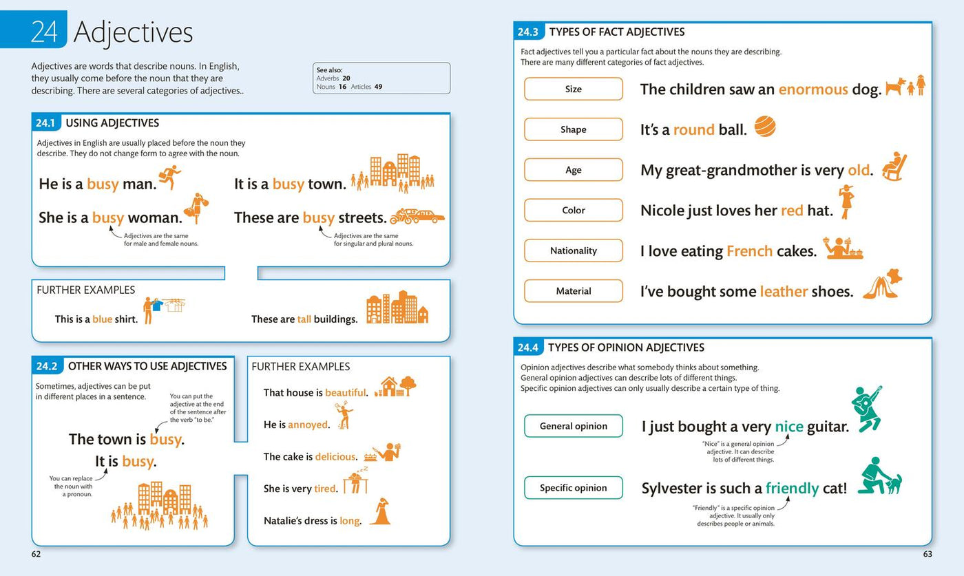 English for Everyone: English Grammar Guide US - Book
