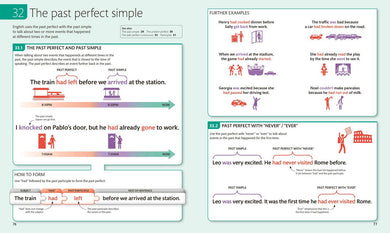 English for Everyone: English Grammar Guide US - Book