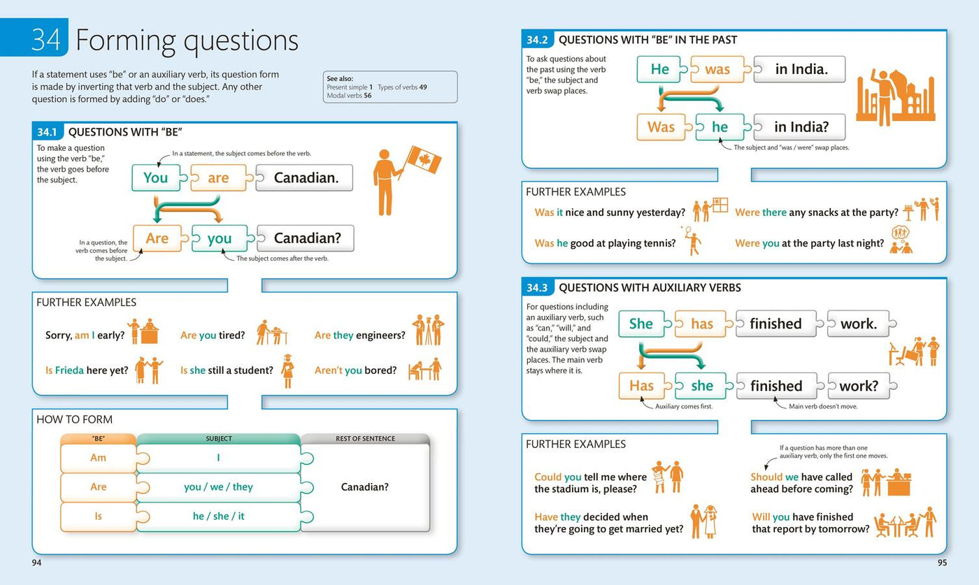 English for Everyone: English Grammar Guide US - Book